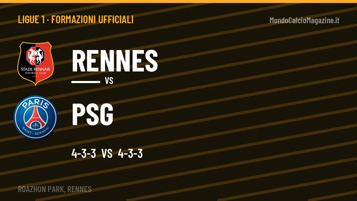 Formazioni ufficiali Rennes-PSG: Dembélé titolare nel PSG