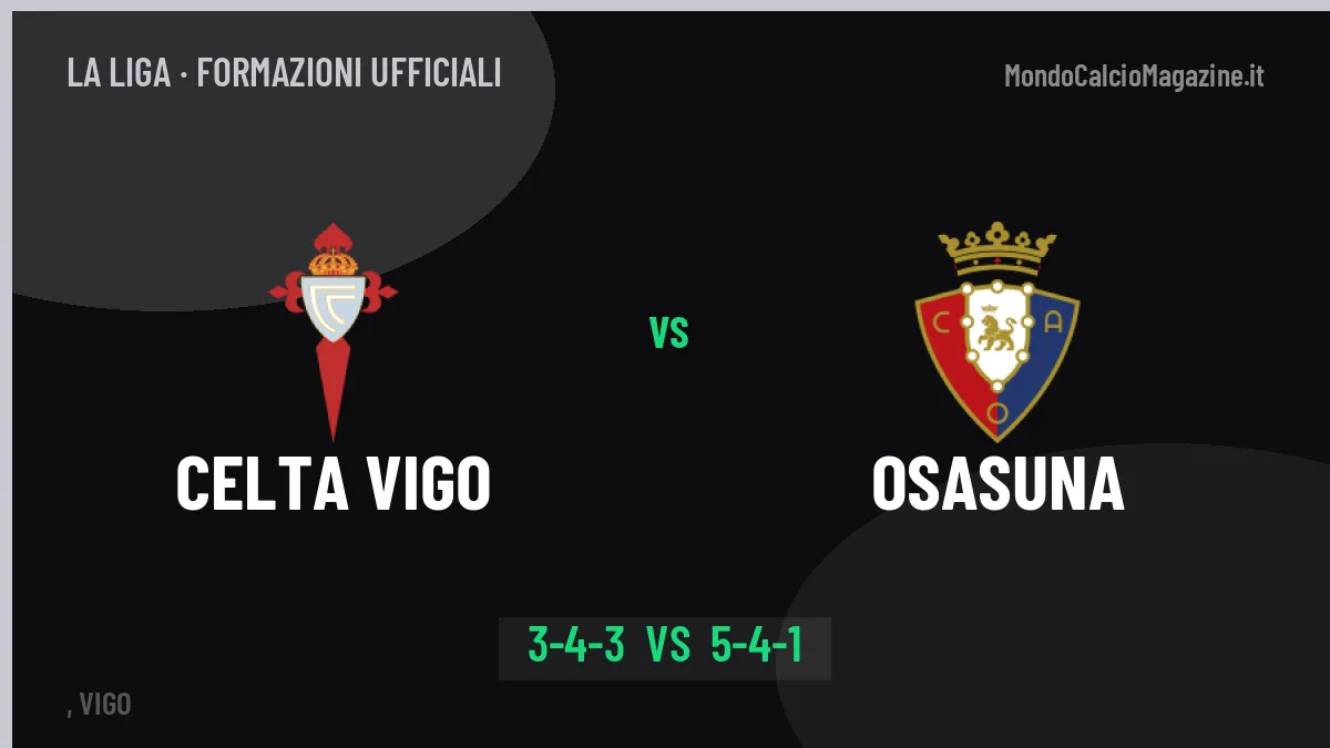 Celta Vigo-Osasuna formazioni ufficiali: dal 1' c'è Durán