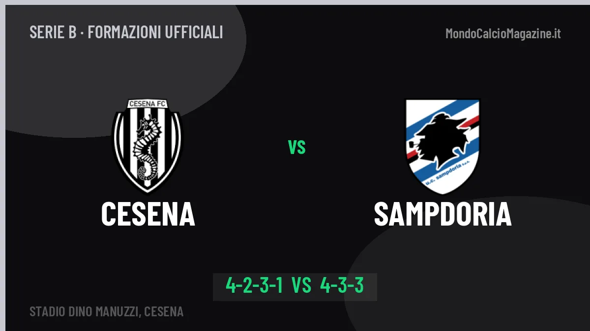 Cesena-Sampdoria, le formazioni ufficiali: Diamanti punta su Druiventak