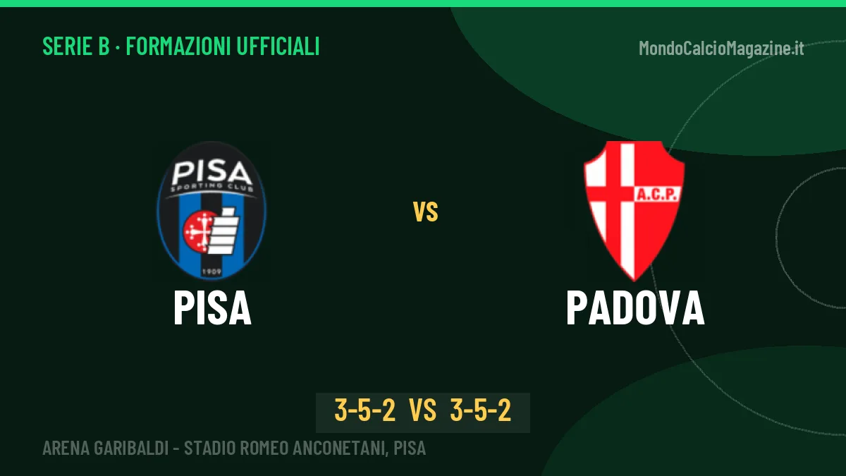 Pisa-Padova formazioni ufficiali: dal 1' c'è Petagna