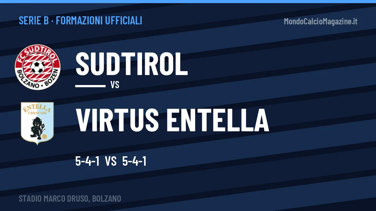 Formazioni ufficiali: Sudtirol col 5-4-1, Virtus Entella col 5-4-1