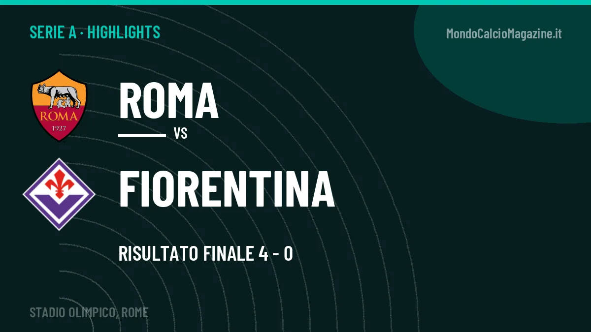 Highlights Serie A: Roma-Fiorentina 4-0 in video