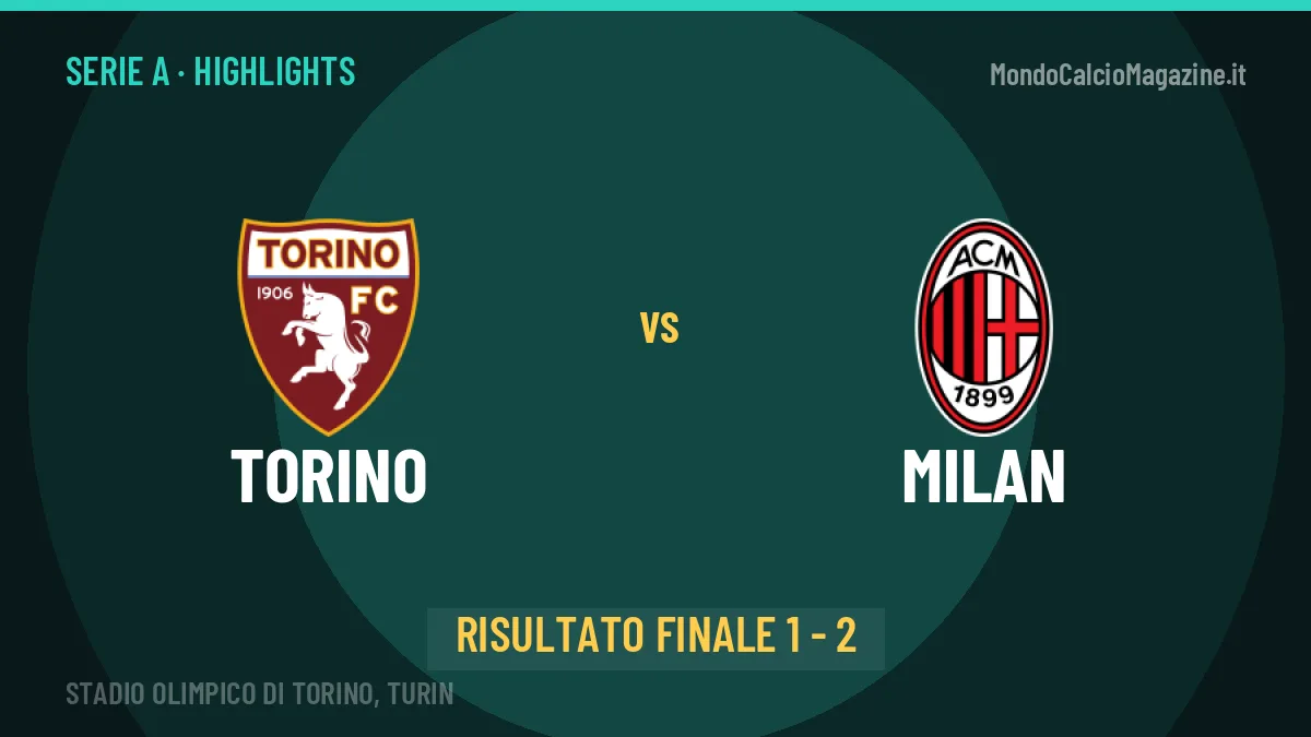 Torino-Milan highlights: video, marcatori e statistiche