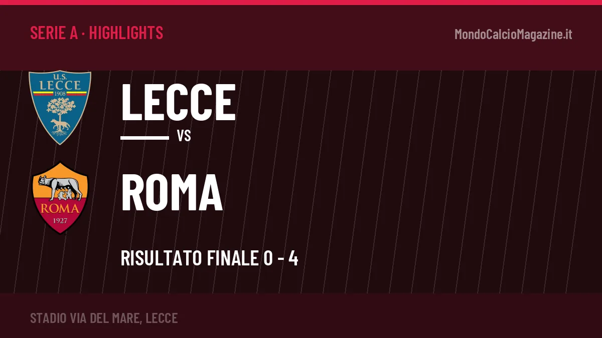 Video Lecce-Roma: highlights e gol della partita di Serie A