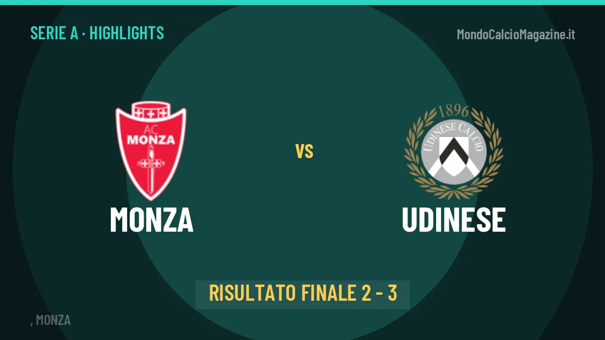 Monza-Udinese: il video degli highlights e il tabellino (2-3)
