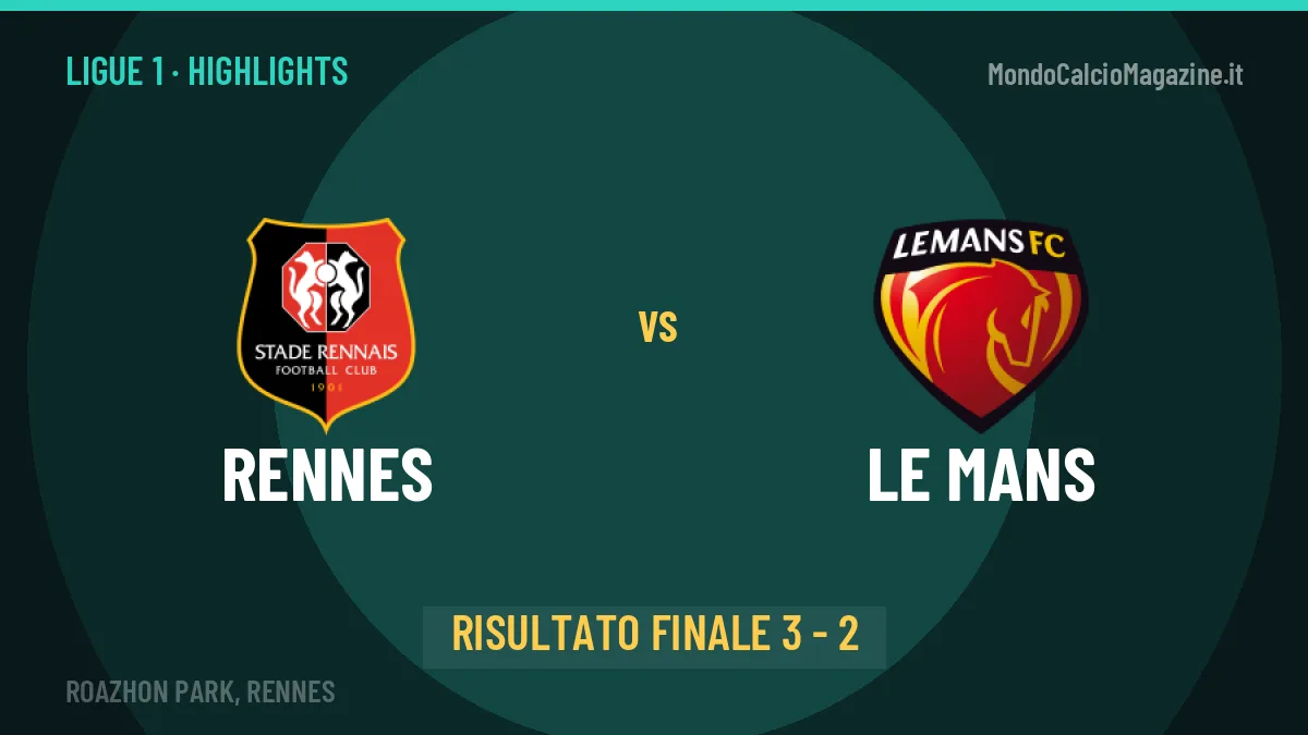 Rennes-Le Mans: il video degli highlights e il tabellino (3-2)