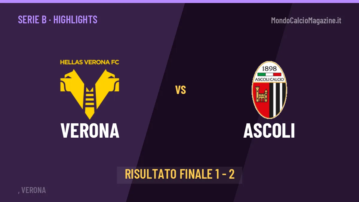 Verona-Ascoli highlights: video, marcatori e statistiche