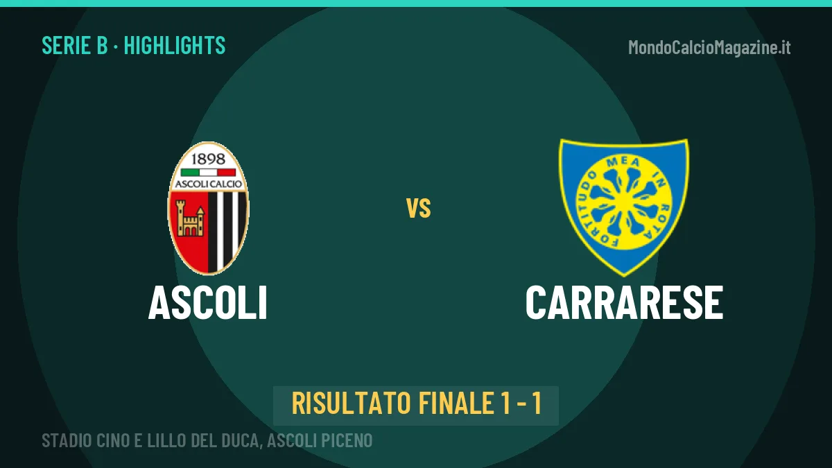 Ascoli-Carrarese 1-1: video gol, azioni salienti e statistiche