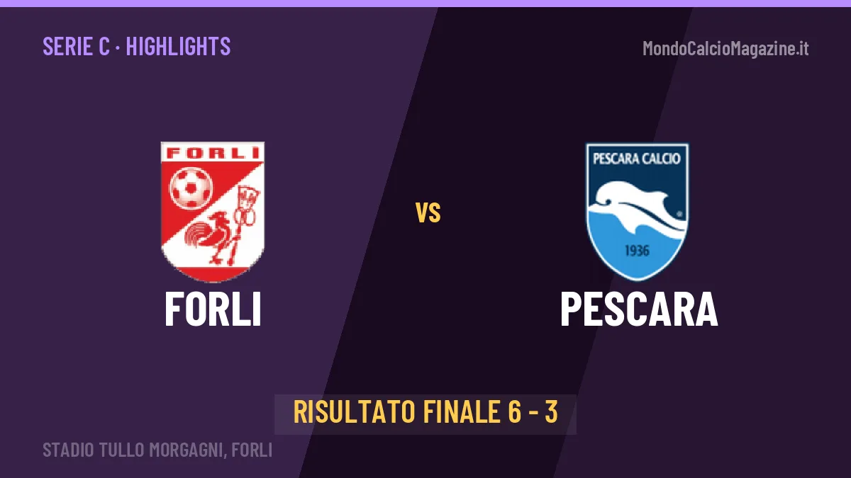 Forli-Pescara, sintesi e gol: gli highlights di Serie C