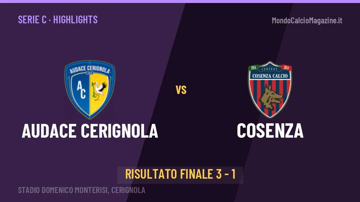 Audace Cerignola-Cosenza 3-1: video gol, azioni salienti e statistiche