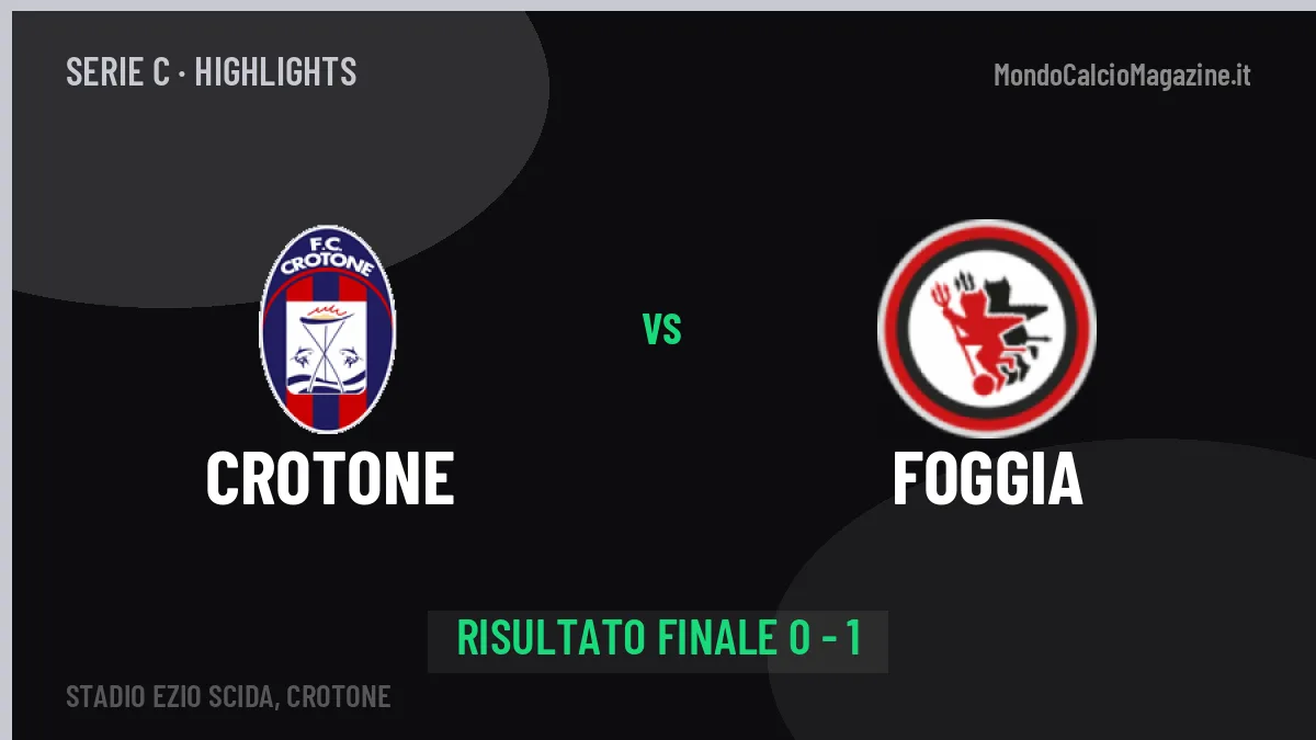 Crotone-Foggia 0-1: highlights, video, azioni e gol del match