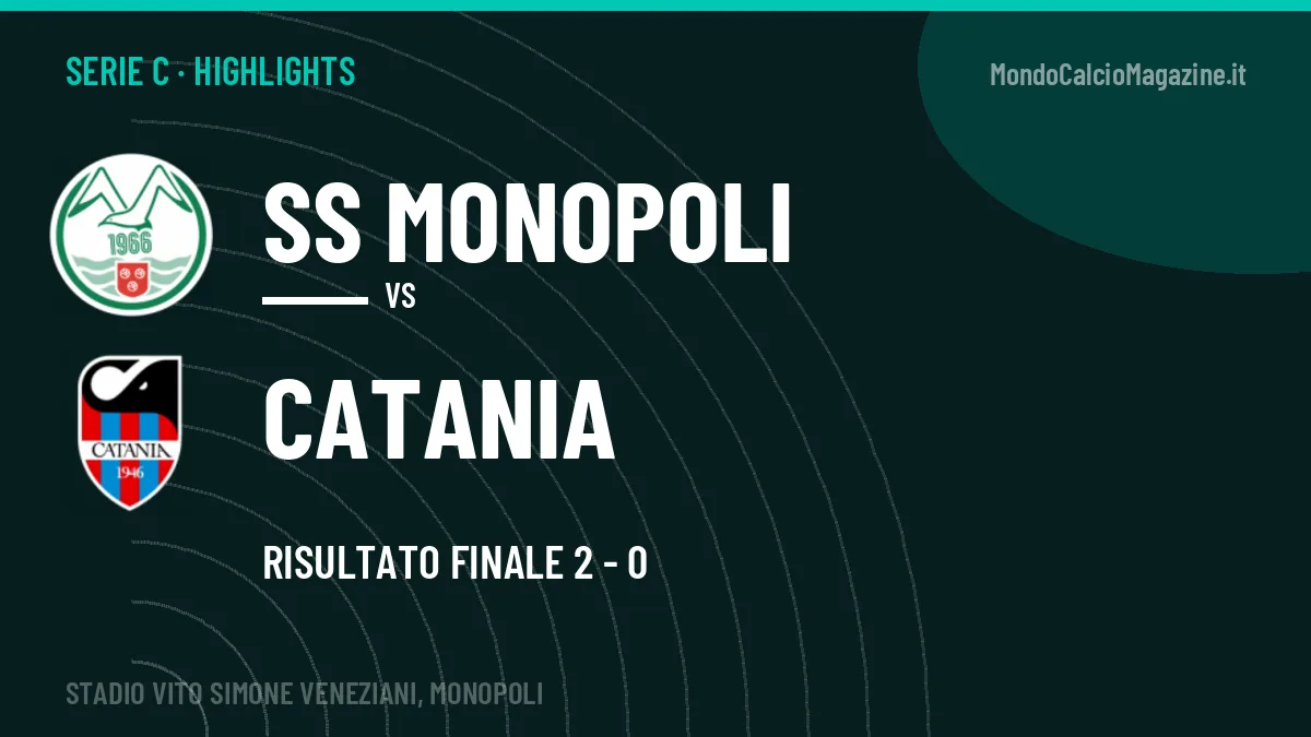 Highlights Serie C: SS Monopoli-Catania 2-0 in video