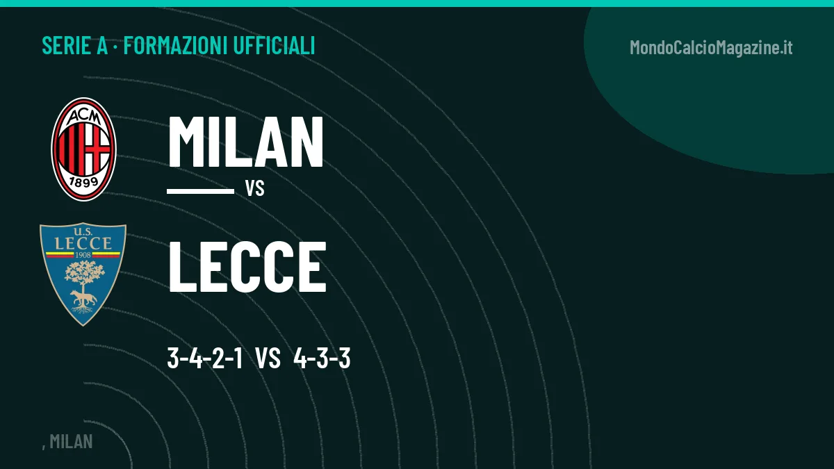 Le formazioni ufficiali di Milan-Lecce: Francesco risponde col 4-3-3
