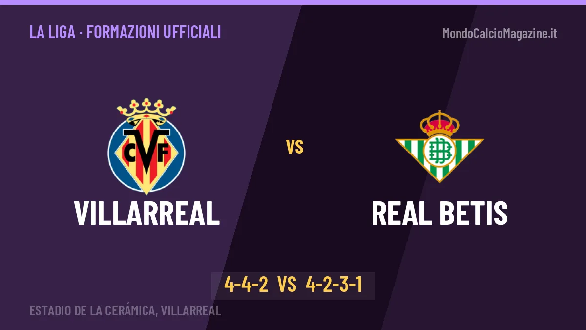 Villarreal-Real Betis: le formazioni ufficiali, Pérez sceglie il 4-4-2