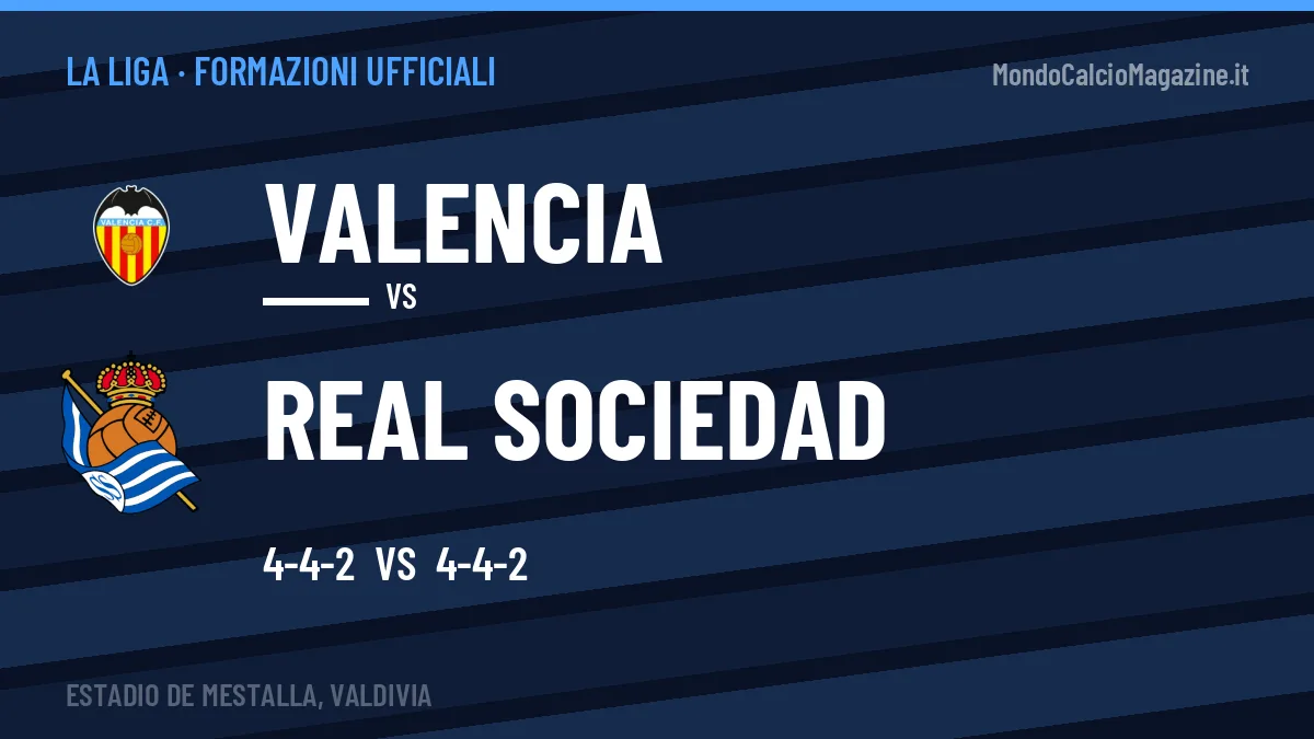 Le formazioni ufficiali di Valencia-Real Sociedad: 4-4-2 contro 4-4-2