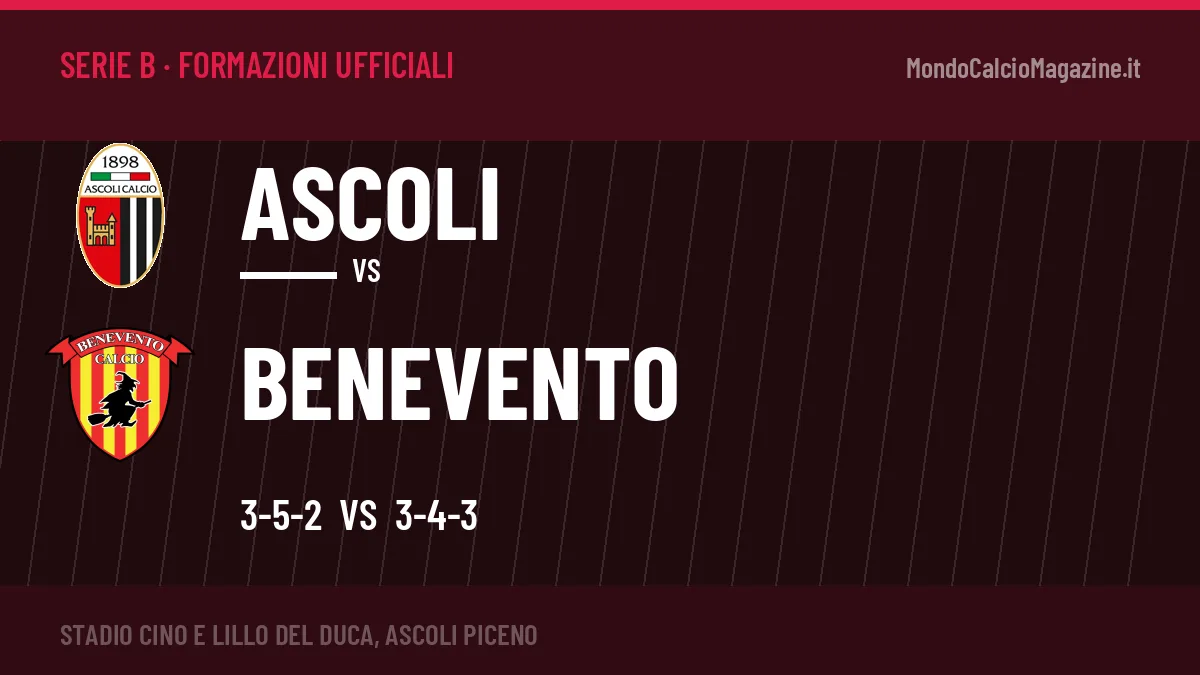 Formazioni ufficiali: Ascoli col 3-5-2, Benevento col 3-4-3