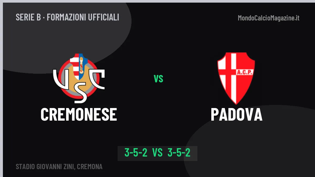 Cremonese-Padova: Pecchia lancia Bonazzoli, le formazioni ufficiali
