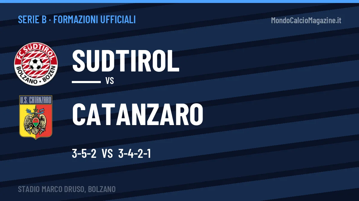 Formazioni ufficiali Sudtirol-Catanzaro: Okoro e Koffi guidano gli attacchi