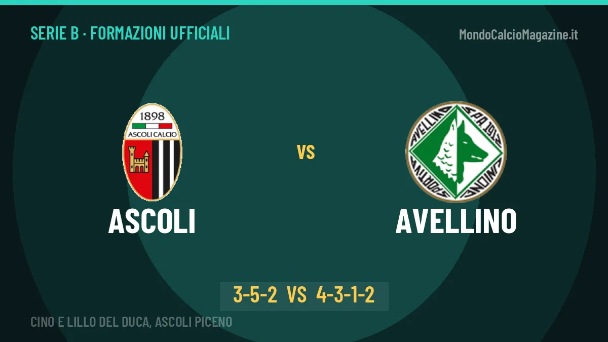 Ascoli-Avellino: le formazioni ufficiali, Tomei sceglie il 3-5-2