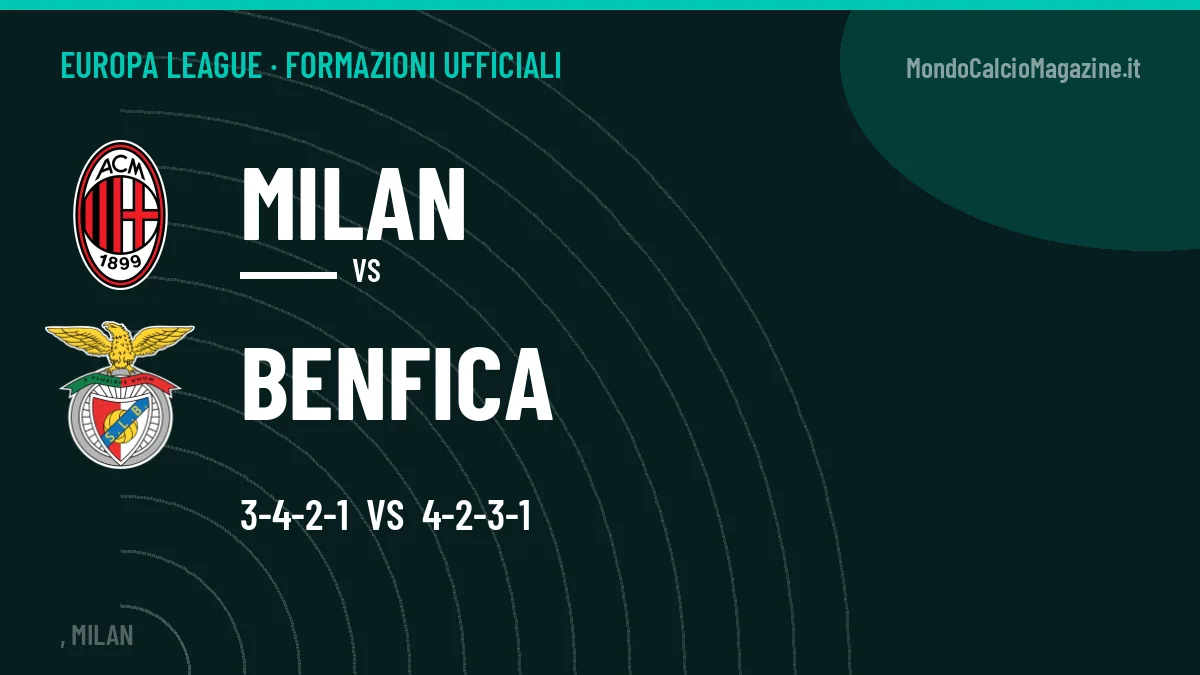 Formazioni ufficiali Milan-Benfica: Durán titolare nel Benfica