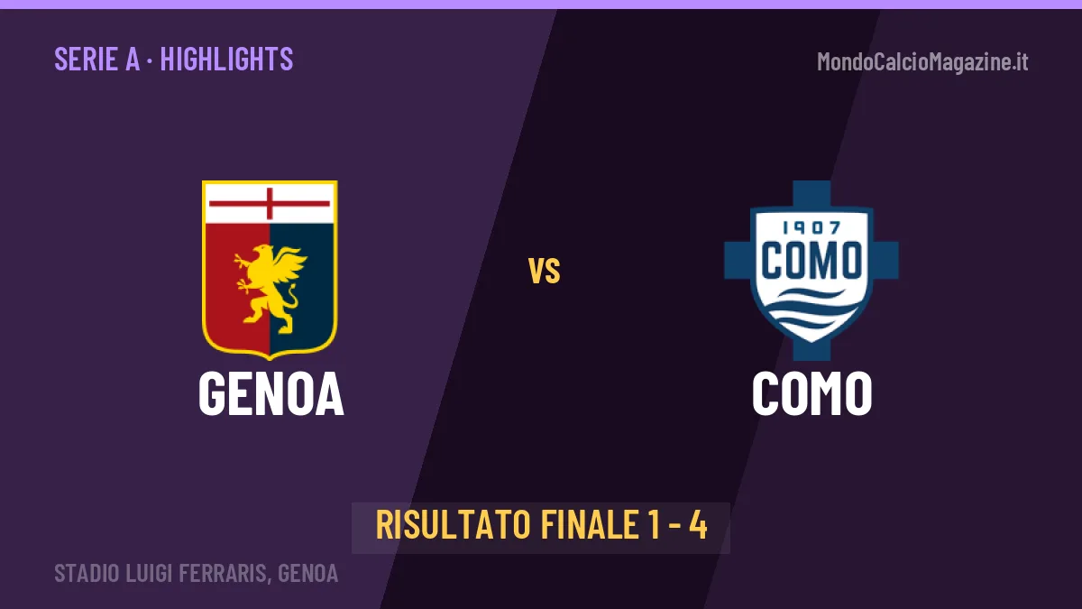 Genoa-Como 1-4: highlights, video, azioni e gol del match