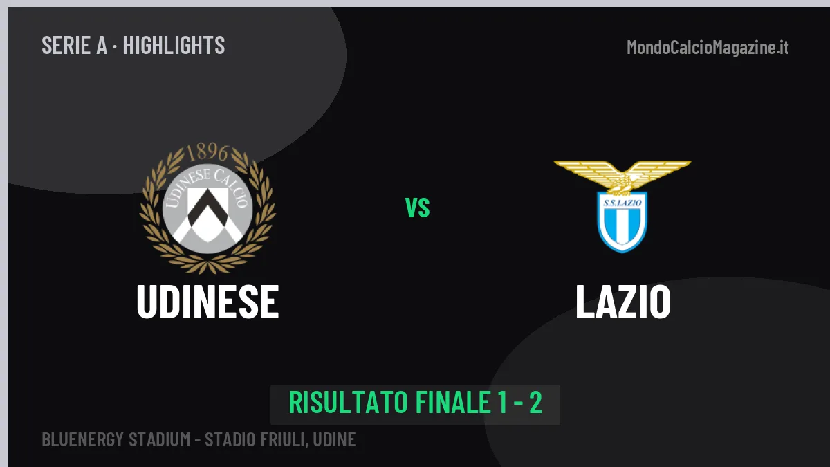 Udinese-Lazio: il video degli highlights e il tabellino (1-2)