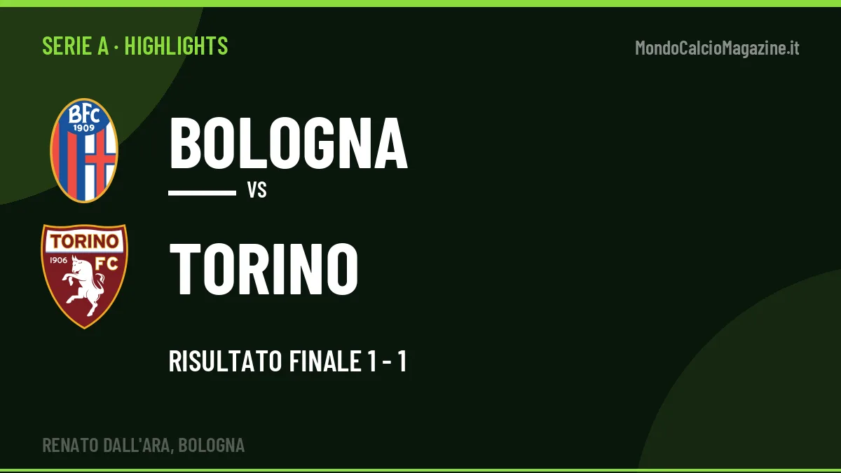 Gol e highlights di Bologna-Torino 1-1: guarda la sintesi