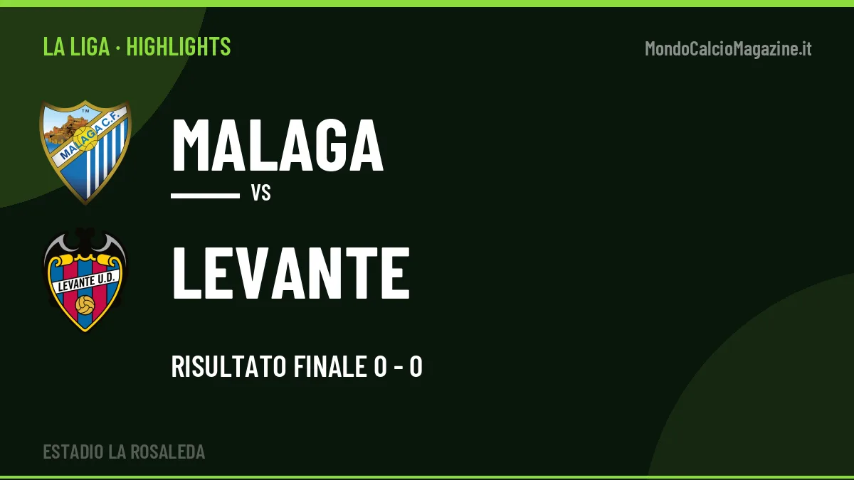 Highlights Malaga-Levante: gol e sintesi della partita (0-0)