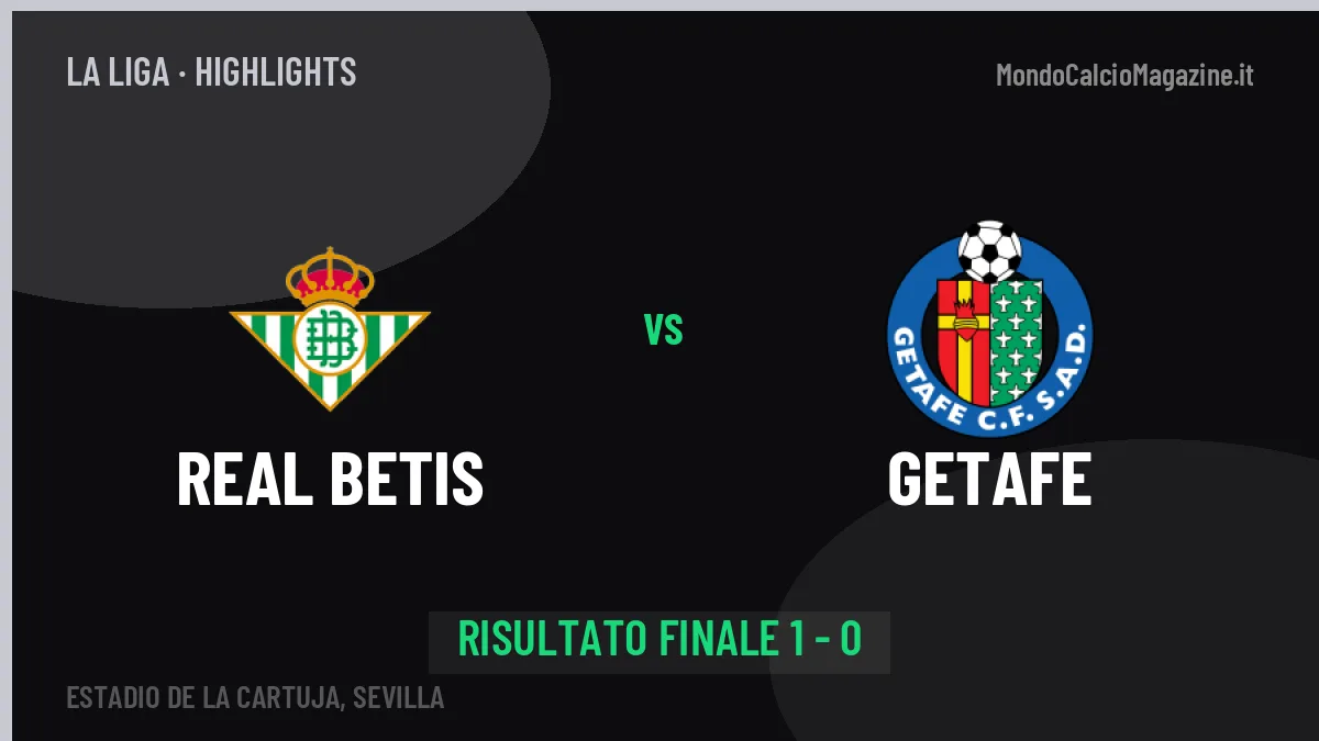 Real Betis-Getafe highlights: video, marcatori e statistiche