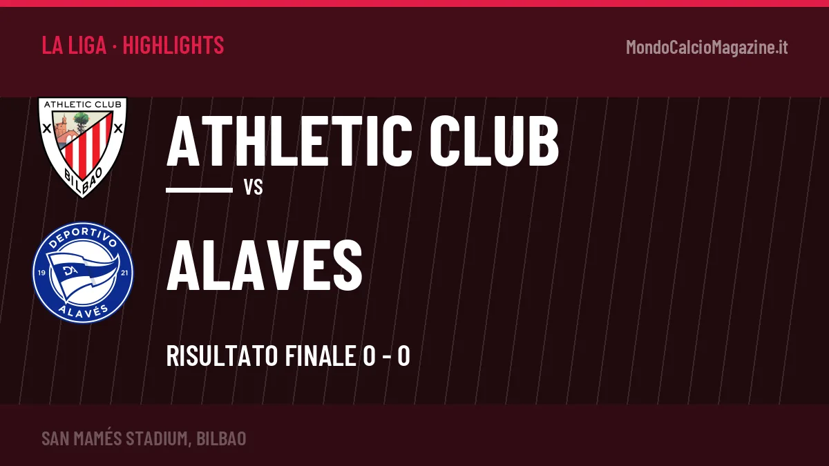 Highlights Athletic Club-Alaves: gol e sintesi della partita (0-0)