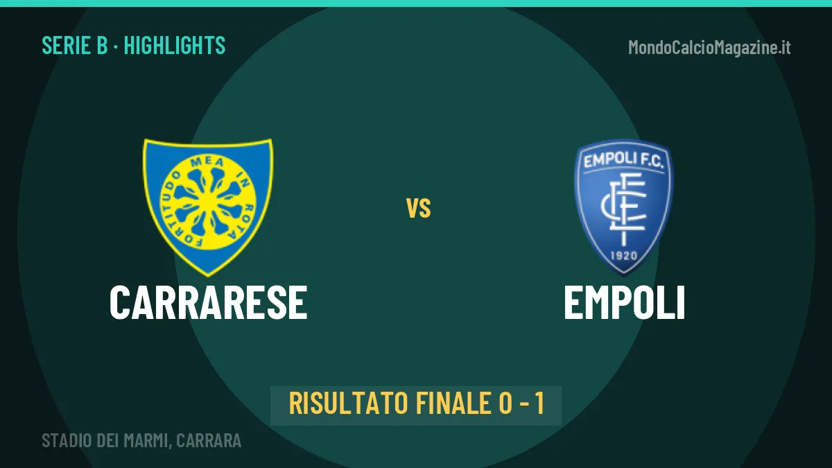Carrarese-Empoli highlights: video, marcatori e statistiche