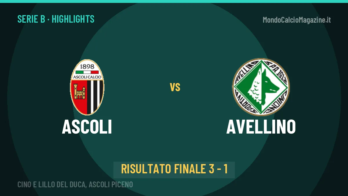 Ascoli-Avellino 3-1, gli highlights: tutti i gol in video