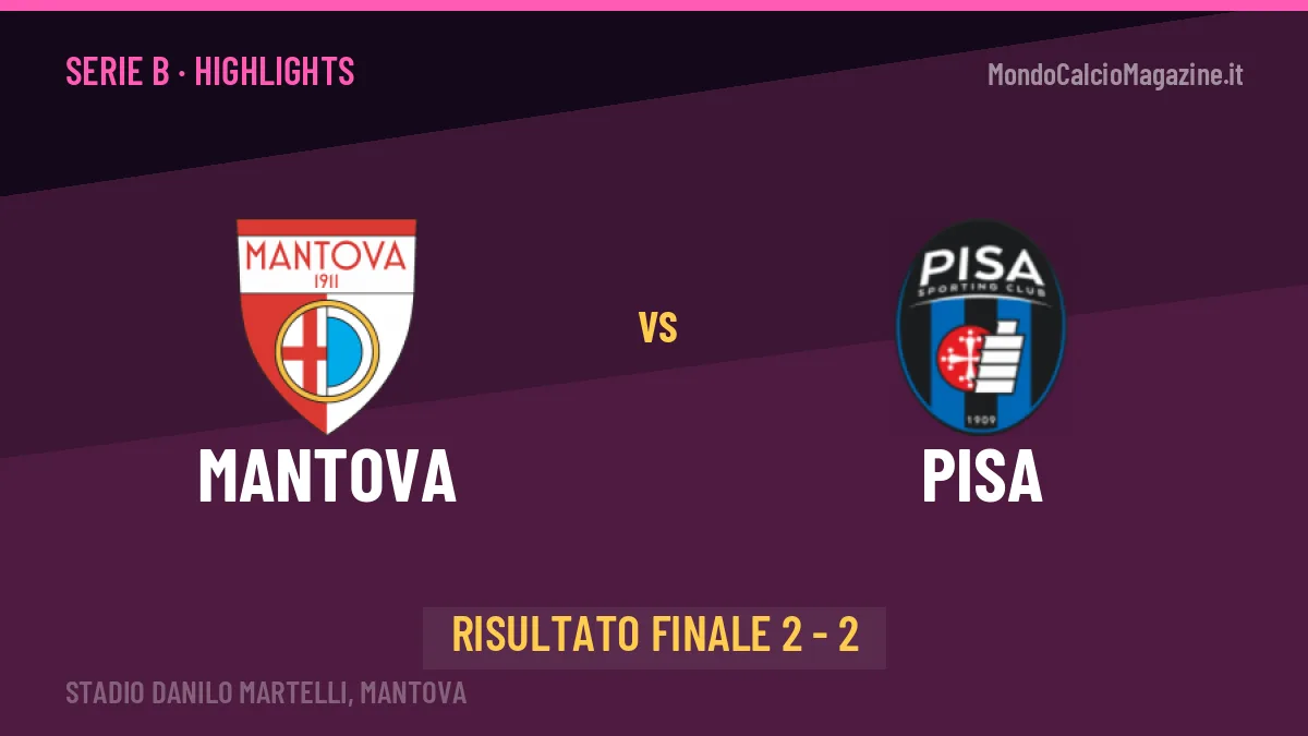 Mantova-Pisa highlights: video, marcatori e statistiche