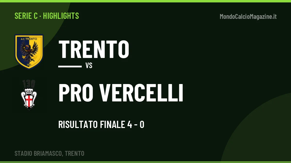 Highlights Trento-PRO Vercelli: gol e sintesi della partita (4-0)