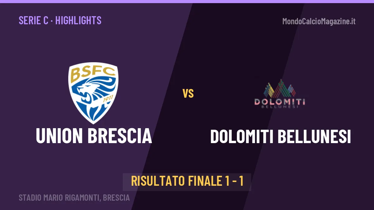 Union Brescia-Dolomiti Bellunesi: il video degli highlights e il tabellino (1-1)