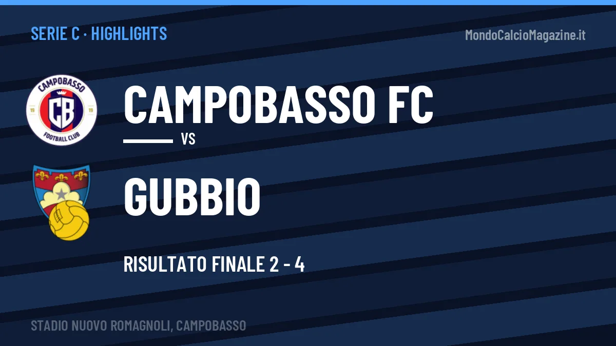 Highlights e gol Campobasso FC-Gubbio: la sintesi della 3ª giornata