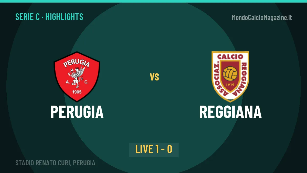 Perugia-Reggiana, gli highlights: tutti i gol in video
