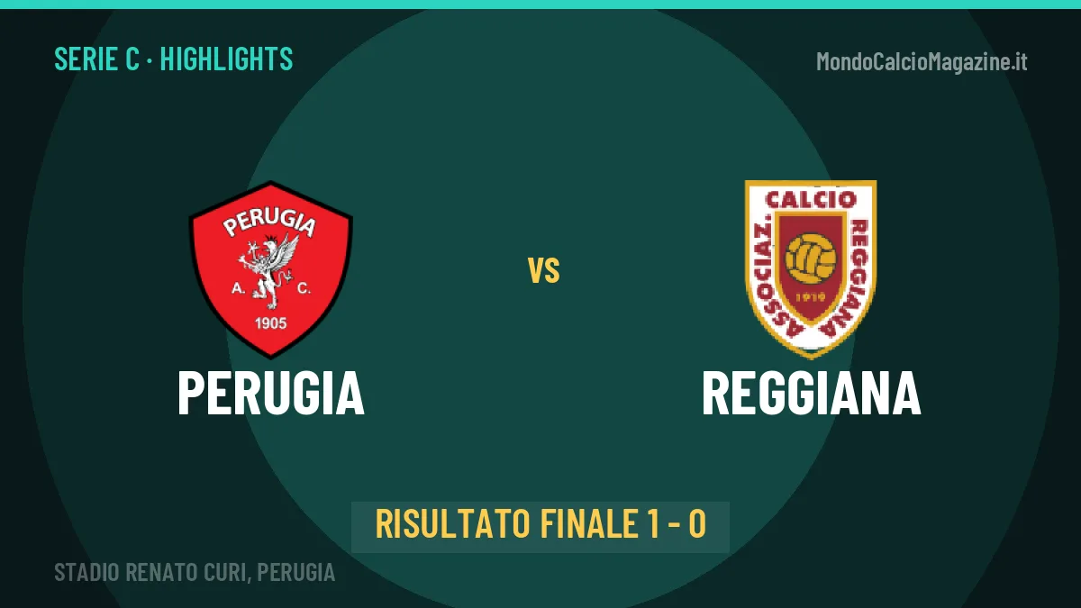 Perugia-Reggiana 1-0, gli highlights: tutti i gol in video