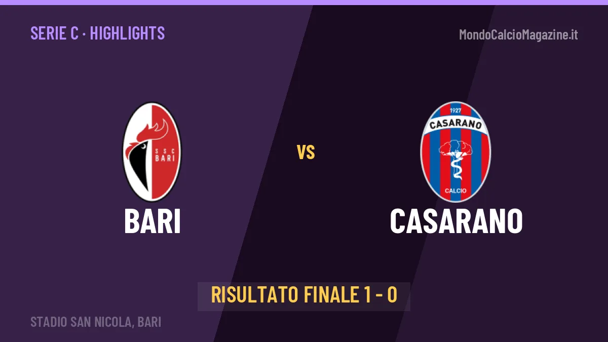 Bari-Casarano: il video degli highlights e il tabellino (1-0)