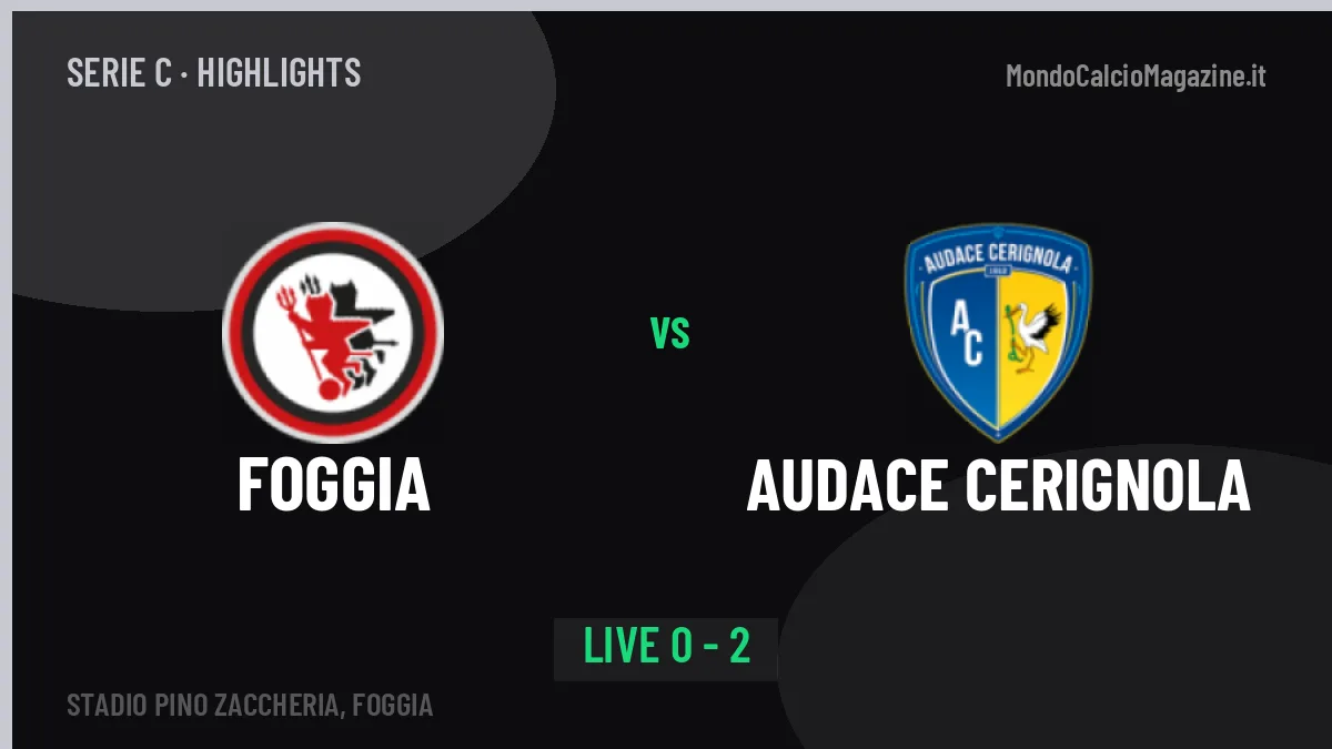 Foggia-Audace Cerignola: video gol, azioni salienti e statistiche