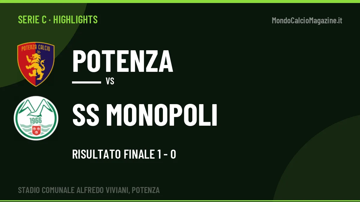 Highlights Serie C: Potenza-SS Monopoli 1-0 in video