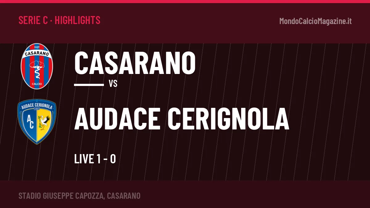 Highlights Casarano-Audace Cerignola: gol e sintesi della partita