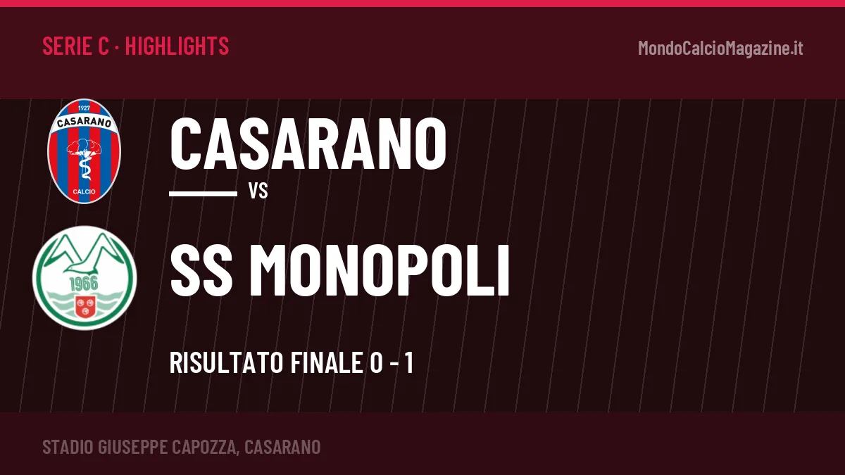 Rivedi Casarano-SS Monopoli: highlights, gol e momenti chiave della partita