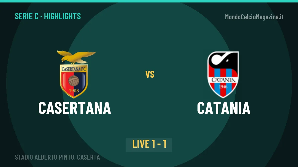 Casertana-Catania, sintesi e gol: gli highlights di Serie C