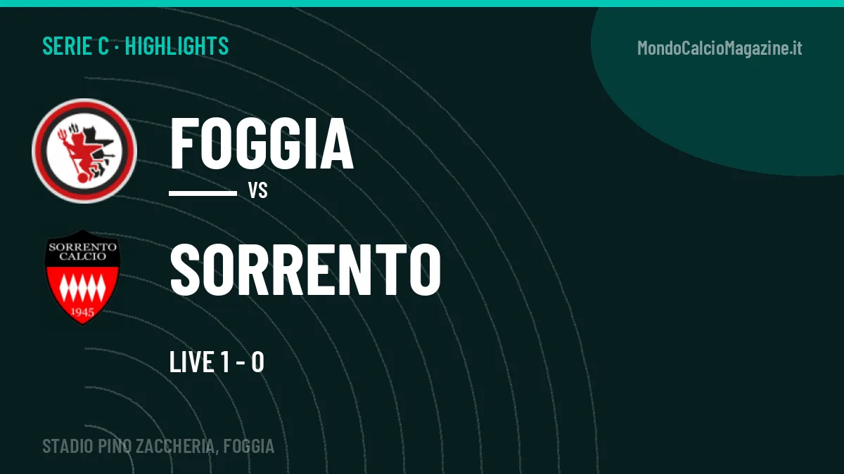 Highlights Foggia-Sorrento: gol e sintesi della partita