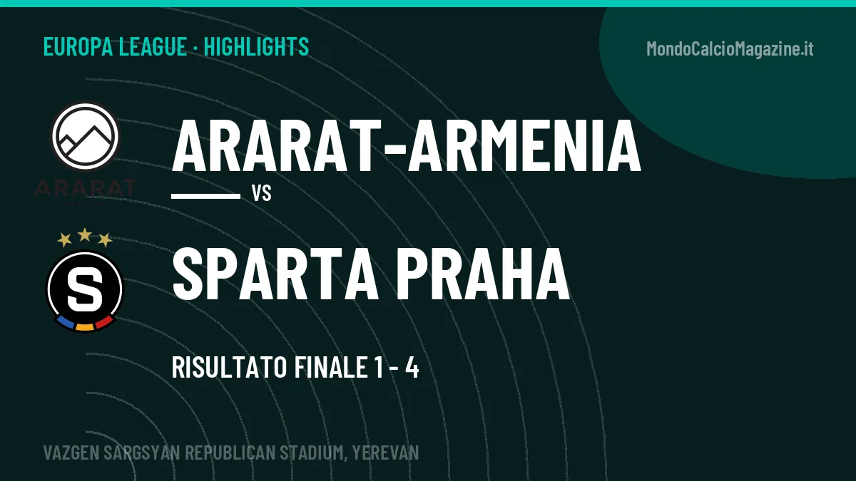 Gol e highlights di Ararat-Armenia-Sparta Praha 1-4: guarda la sintesi