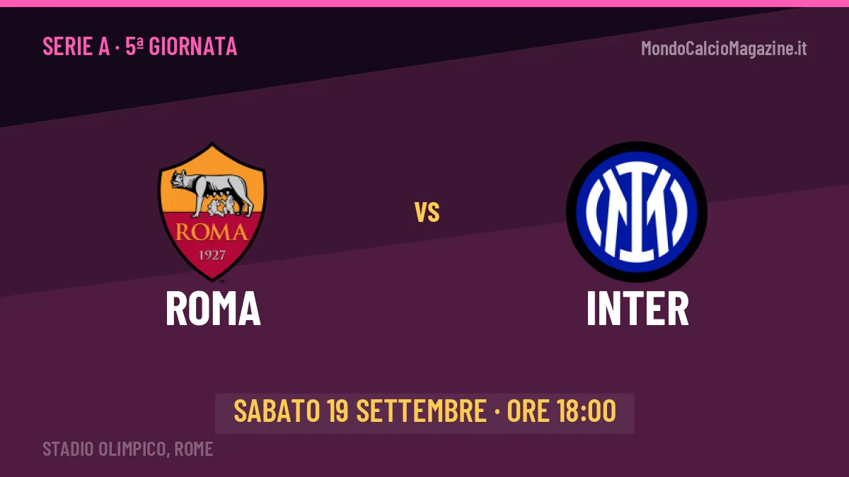 Roma-Inter in TV: a che ora si gioca, dove vederla e probabili formazioni