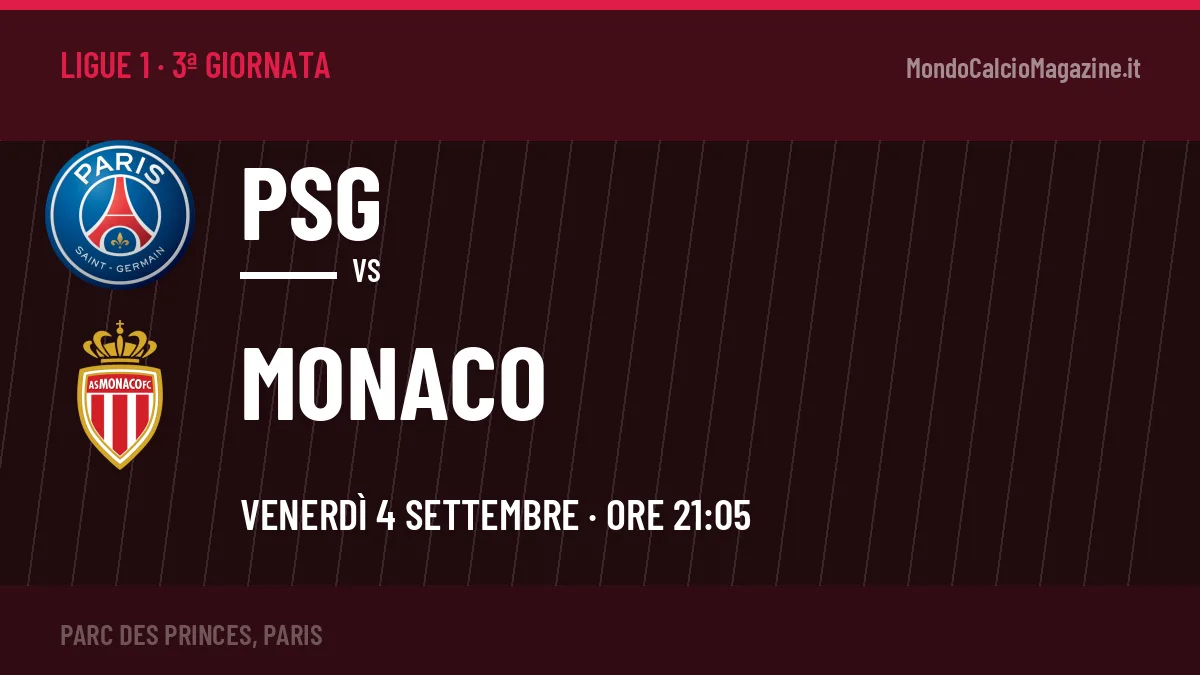 Dove vedere PSG-Monaco in TV e streaming: orario, canale e formazioni