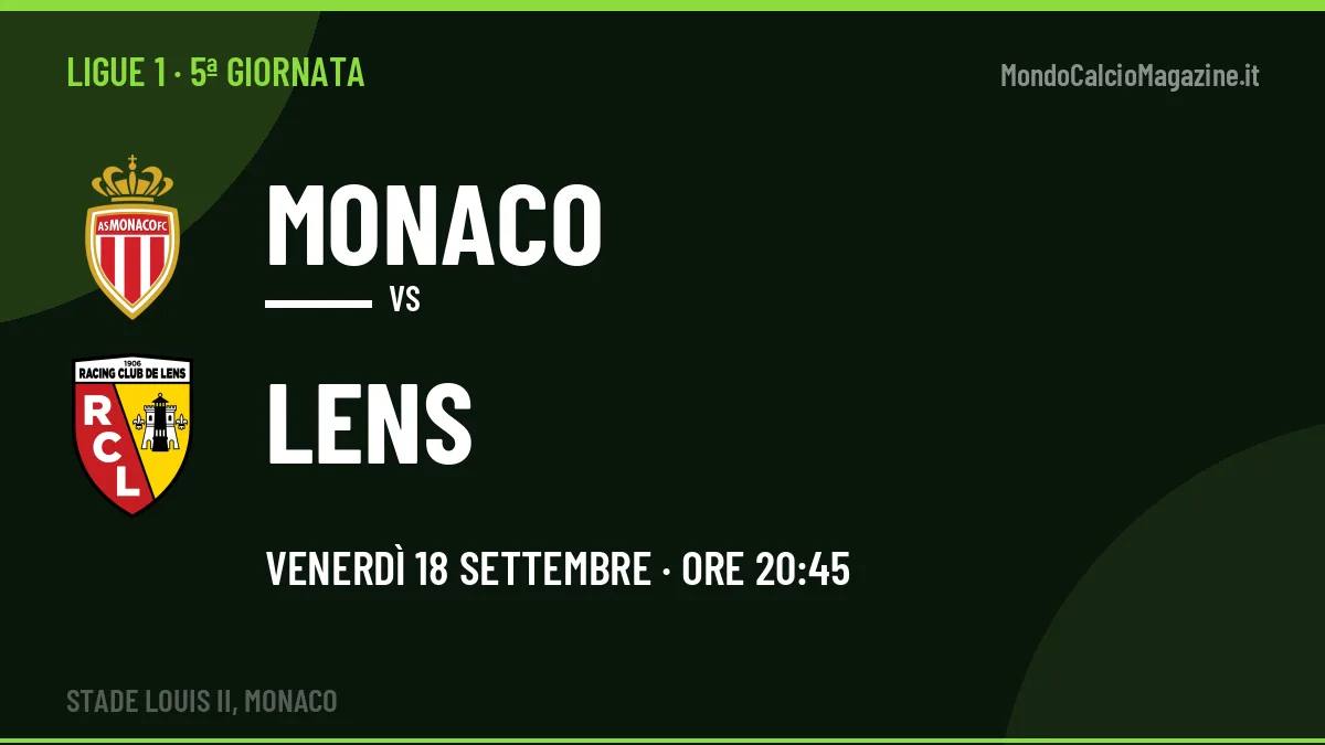 Monaco-Lens Ligue 1 5ª giornata: orario, TV, streaming e probabili formazioni