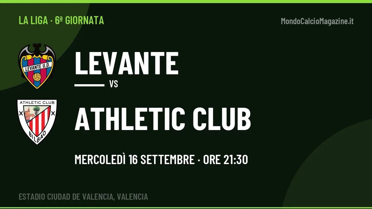 Levante-Athletic Club La Liga 6ª giornata: orario, TV, streaming e probabili formazioni